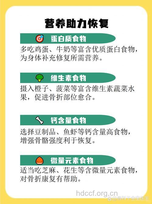 粉碎性骨折吃什么好