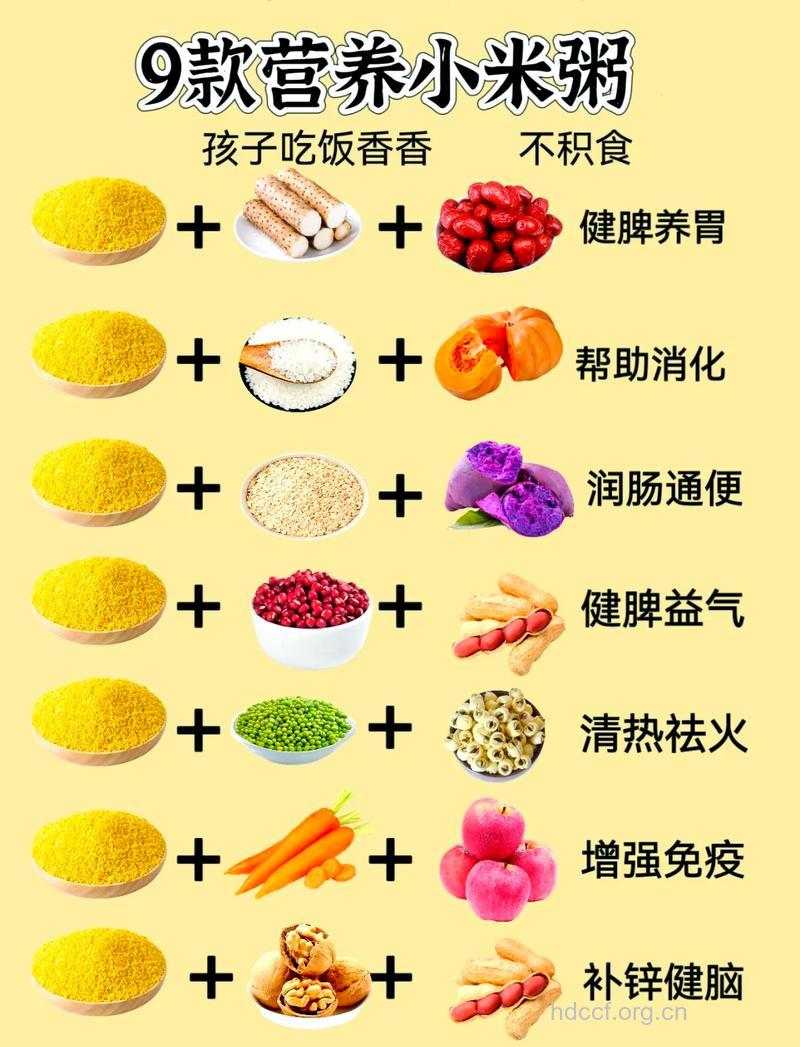 绿豆小米粥的做法大全