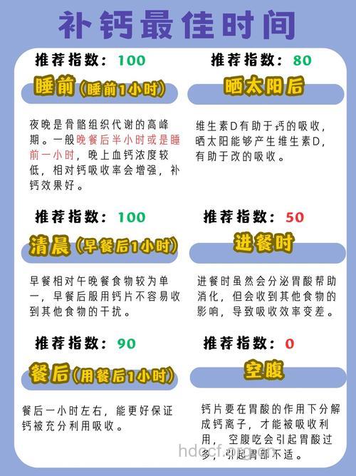 钙片什么时候吃最好