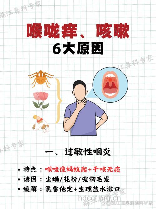 什么是过敏性咽炎