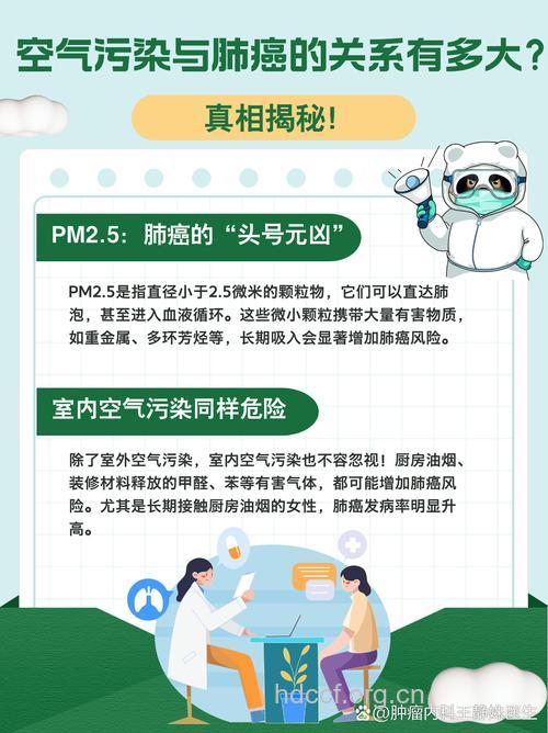 空气污染可诱发肺癌