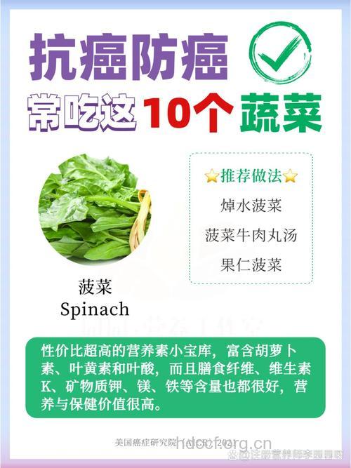 黄绿色果蔬可预防肺癌