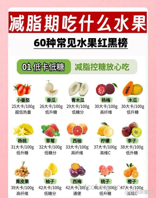 少吃水果多吃蔬菜减肥效果更好