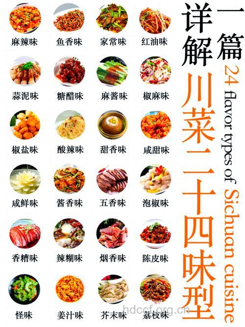 三大经典川菜菜谱推荐