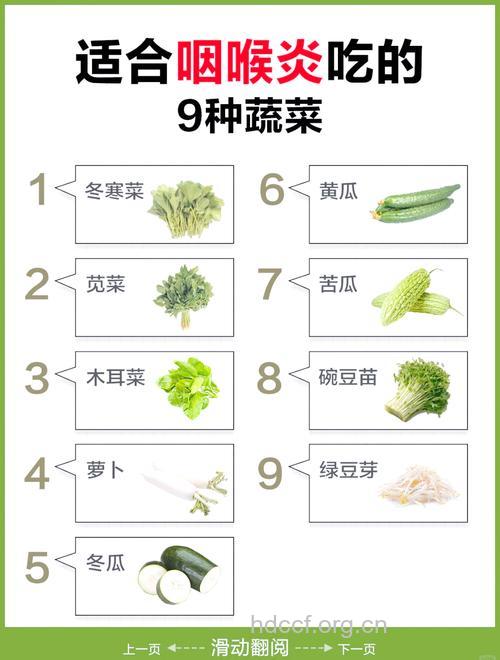 七大常见蔬菜防治咽炎