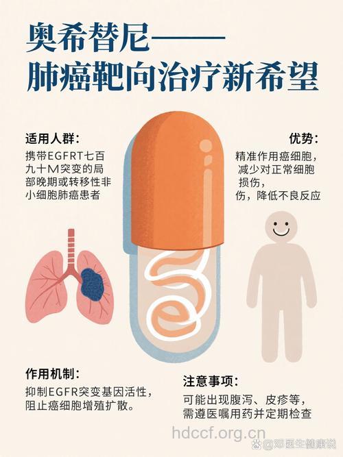肺癌晚期需"有的放矢"靶向治疗