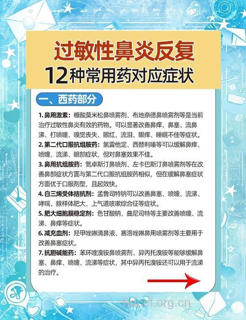 药物性鼻炎怎么治