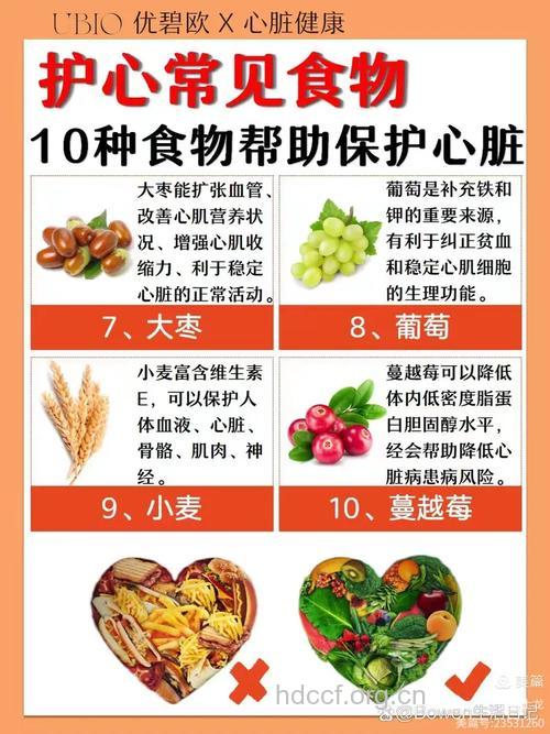 麻辣食品有益心脏健康