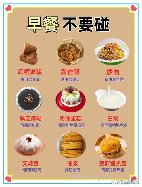 早餐五大不健康食物慎选