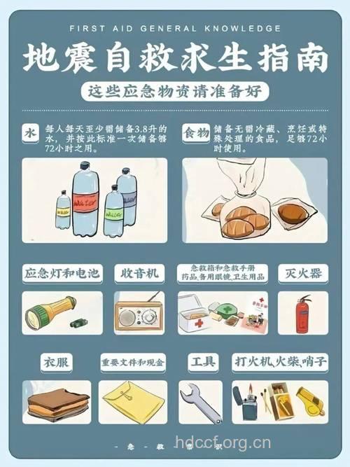 地震灾后要注意饮食安全