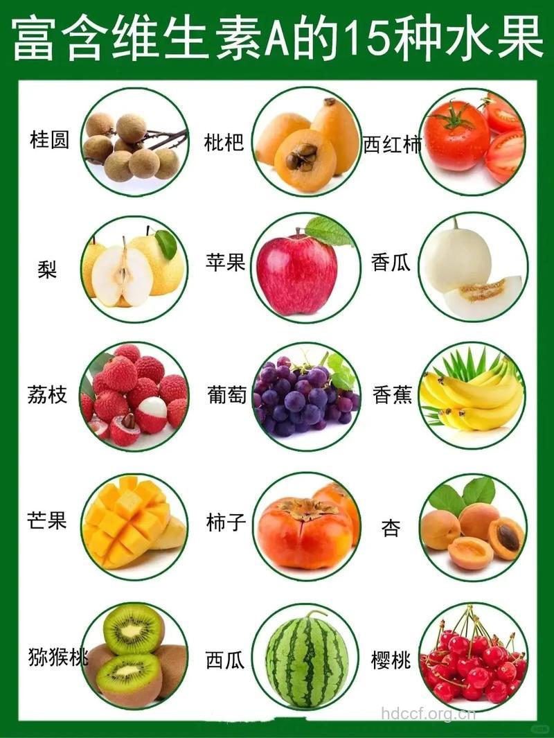 哪些食物维生素a多