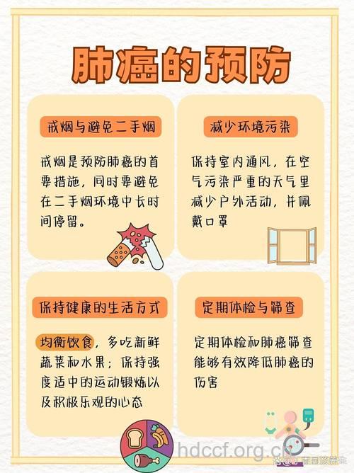 教你如何长期预防肺癌