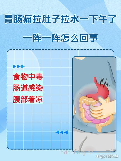 饮用问题水造成的急性胃肠炎