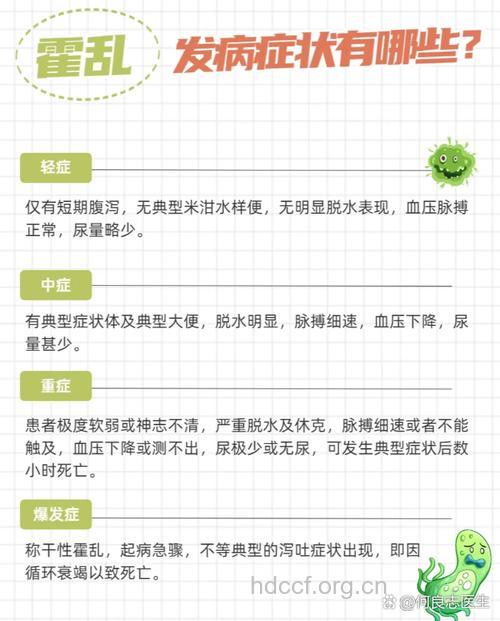 饮用问题水造成的霍乱疾病