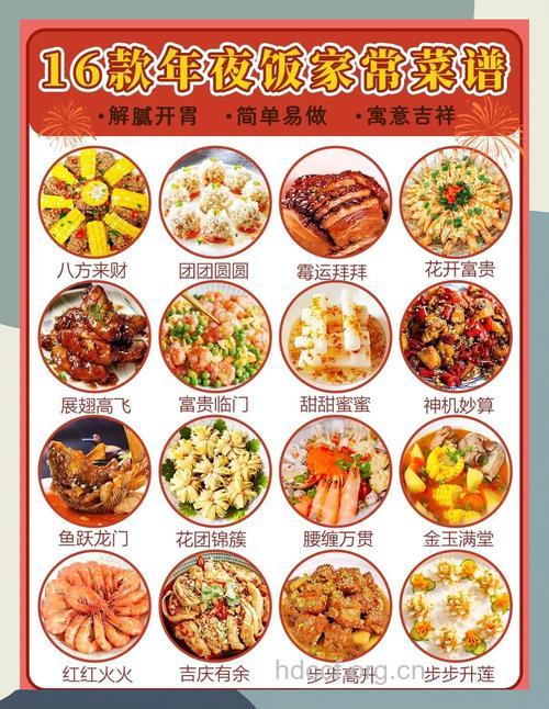 春节家宴菜谱 吉庆有余