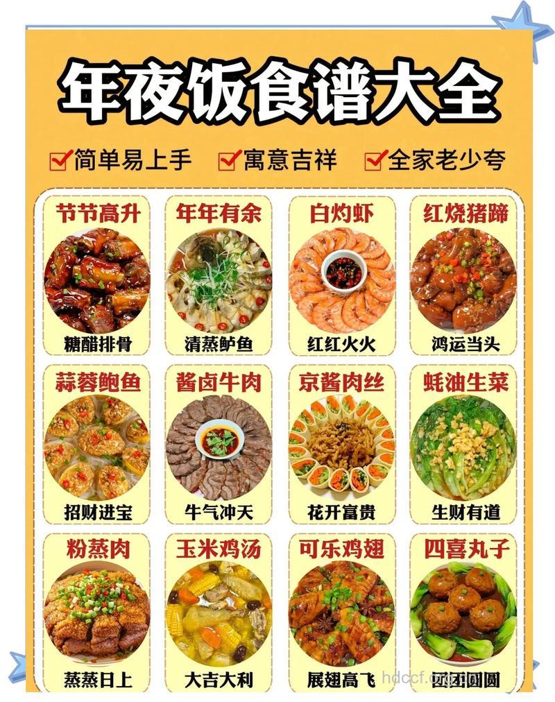 春节家宴菜谱