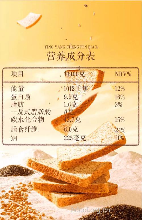 面包营养揭秘 健康吃面包须知
