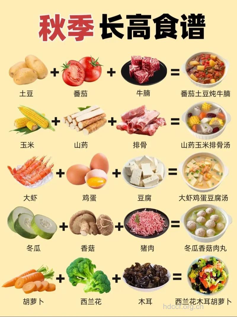 常吃5大食物有助于长高