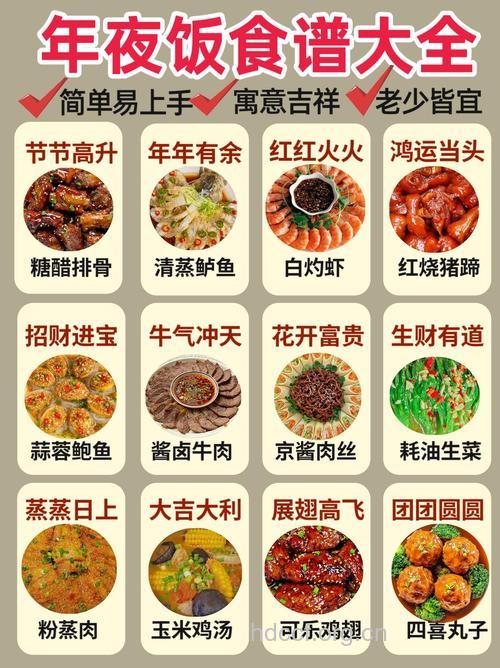 春节家宴18道精品菜谱