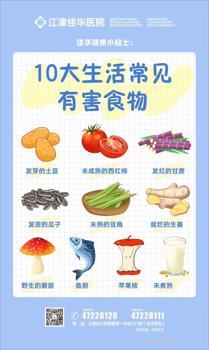 十种有害健康的食物