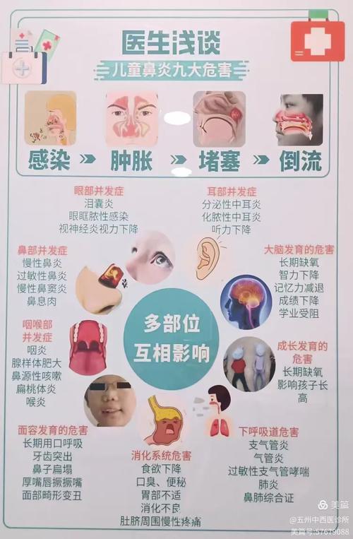 鼻炎给患者带来哪些伤害