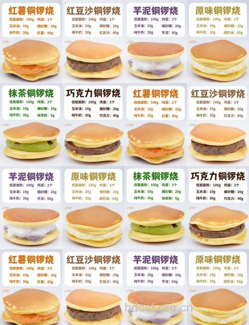 铜锣烧的做法大全