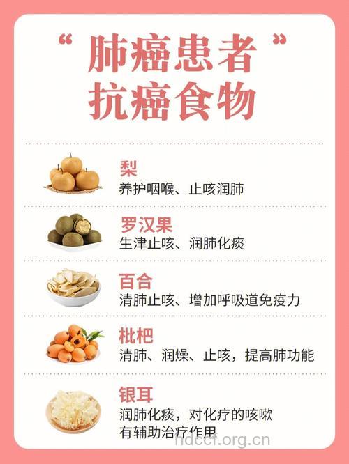 得了肺癌能“吃”好么?