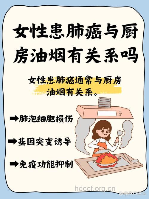 厨房油烟可致女性肺癌