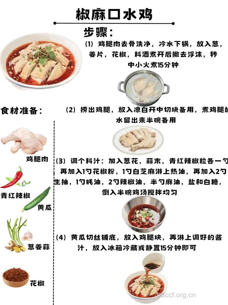 口水鸡腿的做法大全