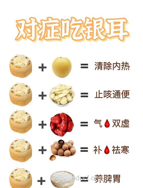 全国爱耳日 推荐四大类护耳食物