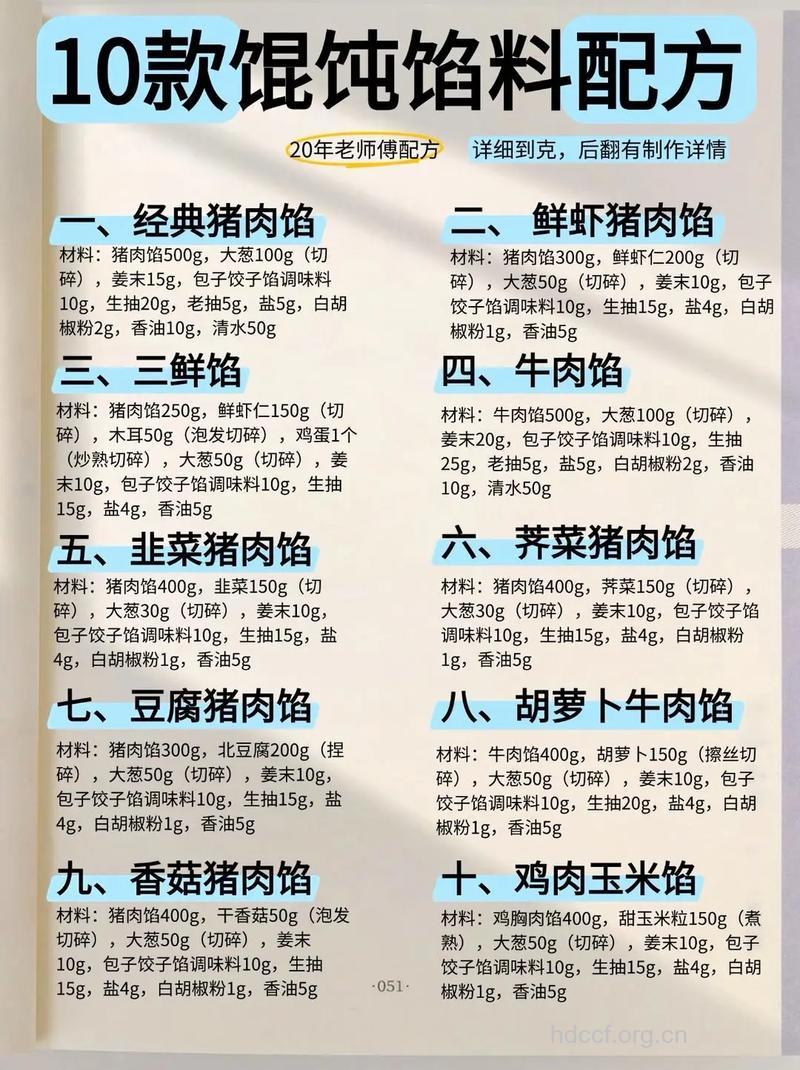 馄饨馅的做法大全