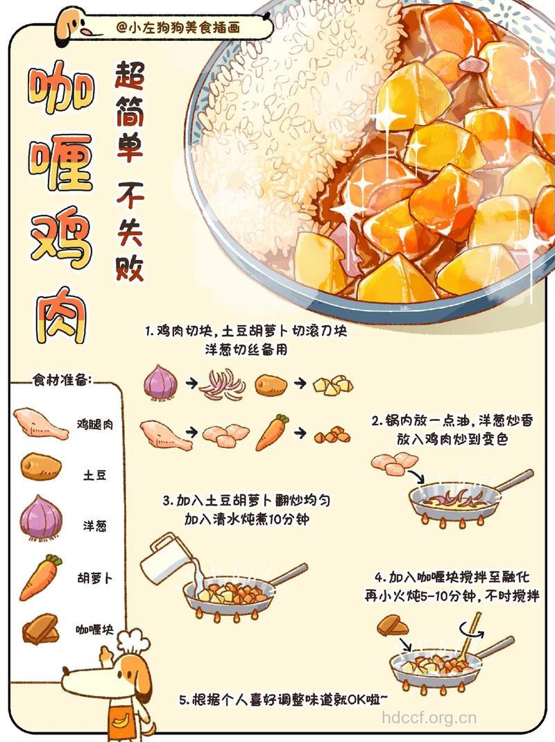 咖喱鸡肉饭的做法大全