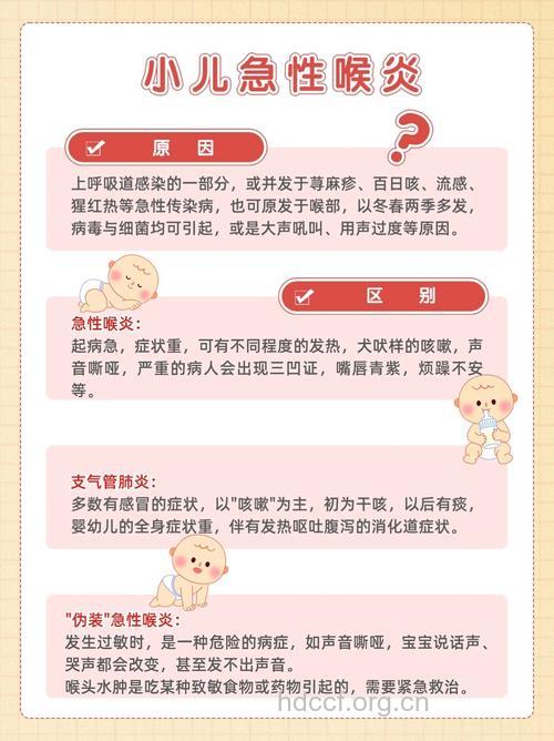 小儿急性喉炎有哪些急救措施