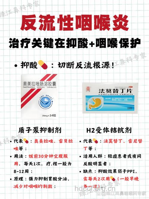 怎么用药治疗慢性咽炎