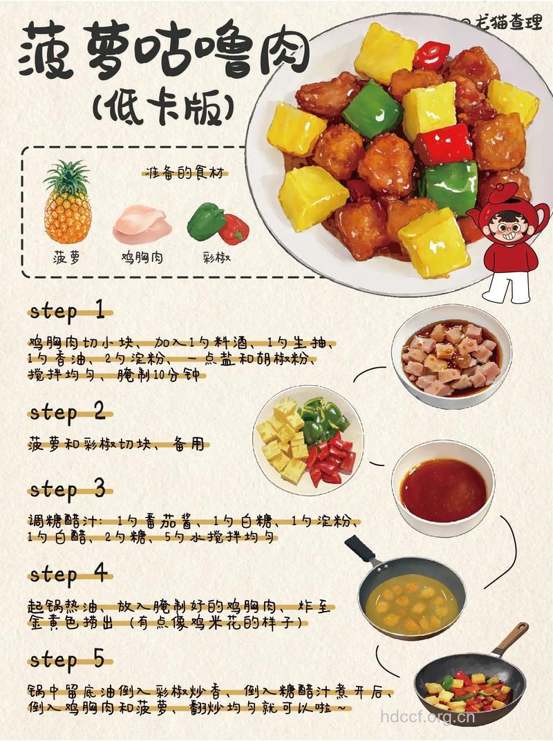 菠萝咕噜肉的做法大全