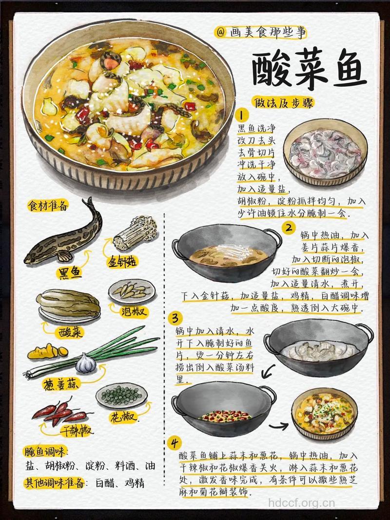 美味酸菜鱼的做法大全