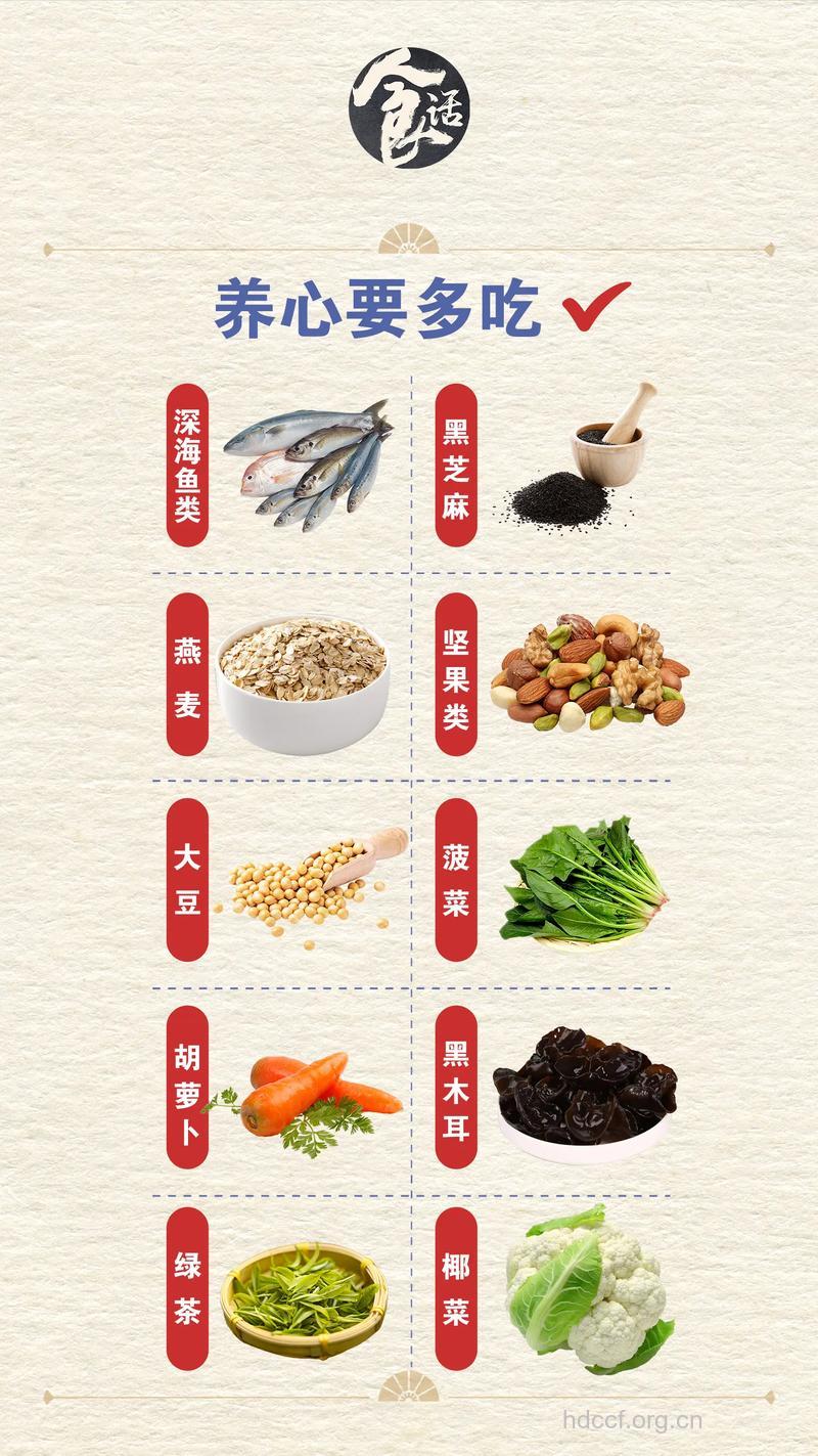 强力推荐四大心脏病食疗方