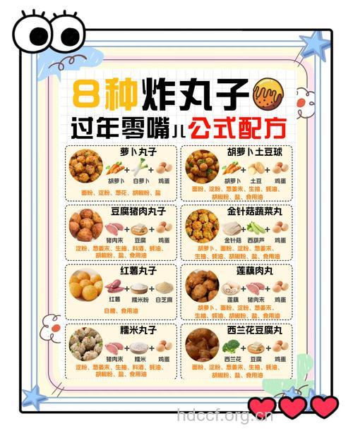 炸丸子的做法 怎么炸丸子好吃