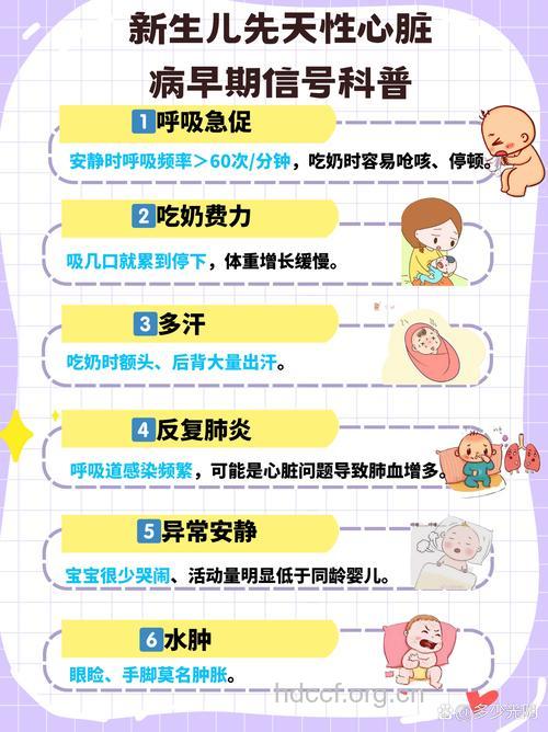 先天性心脏病术后护理注意5点