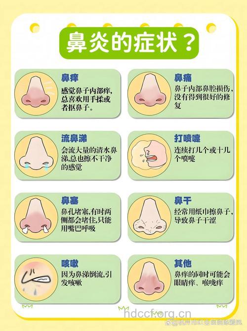 日常生活哪些原因导致鼻炎复发