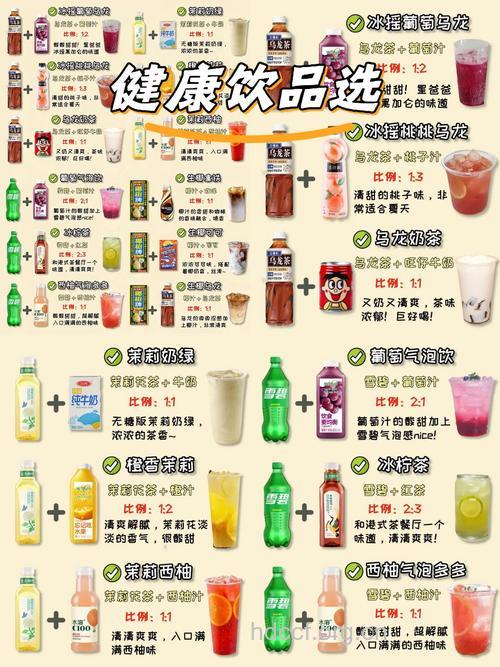 电脑族必喝的6种健康饮品