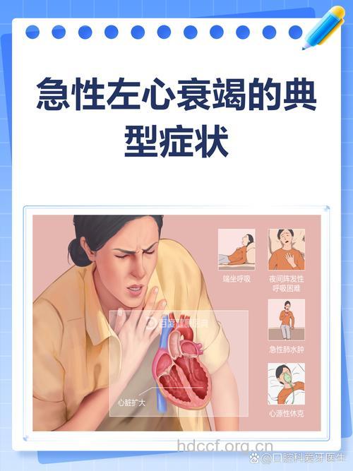 心脏衰竭的常见症状表现