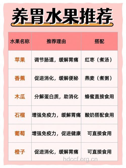 胃不好的人少吃三种水果