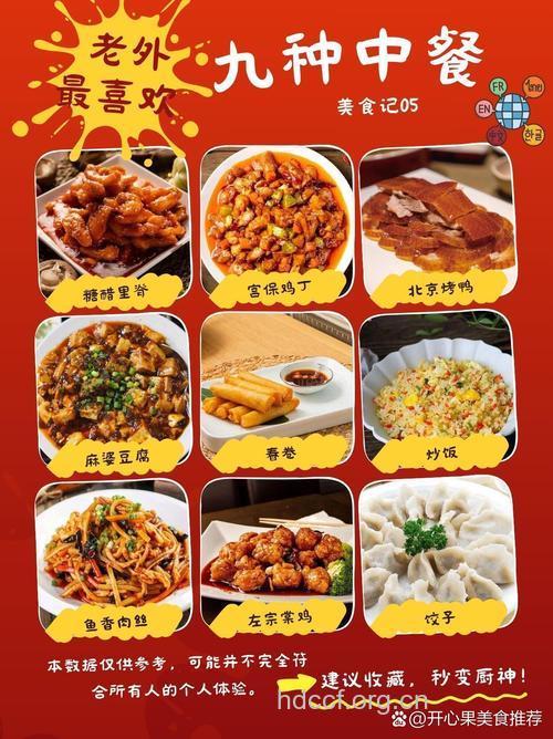 外国人喜爱的十大中国美食