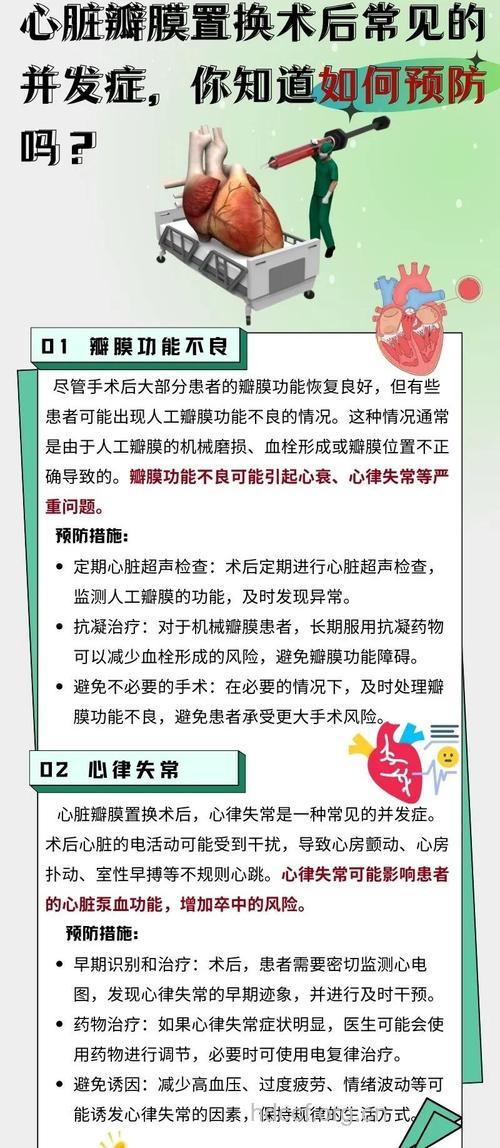 如何处理心脏病手术后出现的并发症