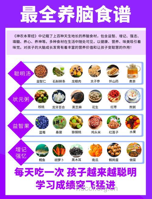 让宝宝更聪明的食谱