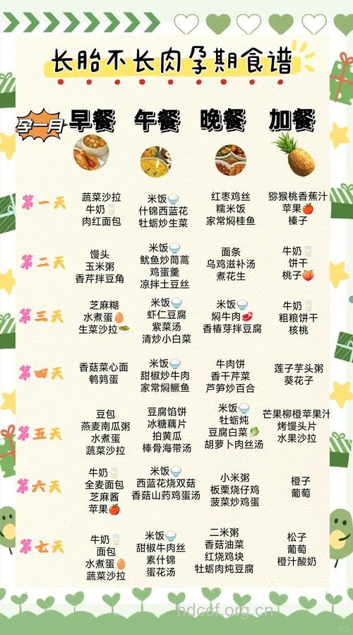 孕前的营养美食