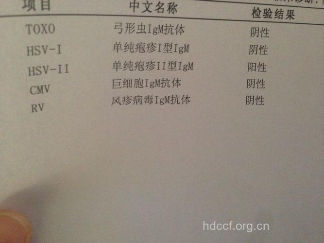 优生五项检查可早期发现先心病