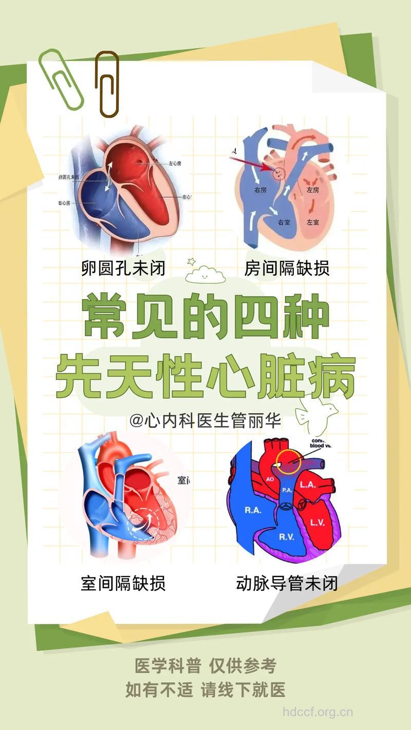 先心病是否有自行愈合的可能