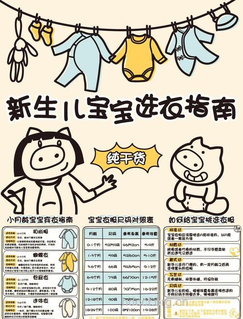 小宝宝的衣服 你真的会挑选吗
